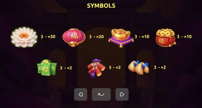 Red Dragon of Luck - sticky-collect sur le rouleau central